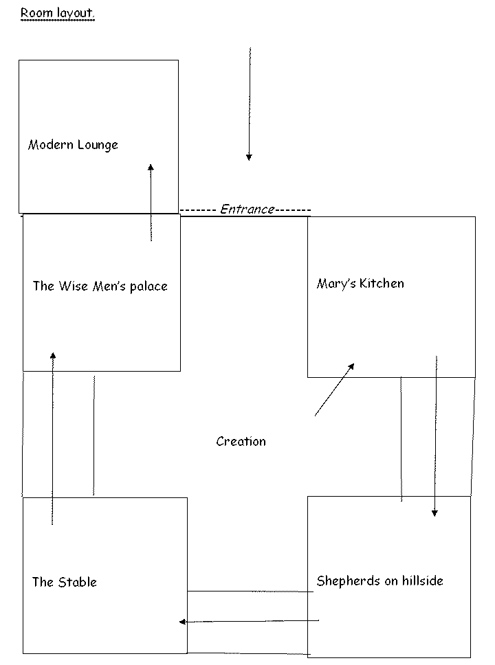 A sketch of the overall layout A sketch of the overall layout